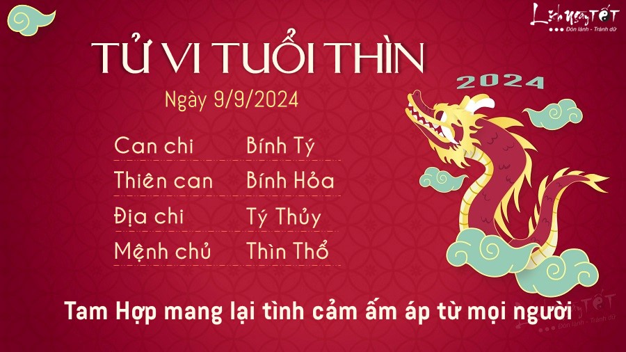 Tu vi hang ngay 9/9/2024 cua 12 con giap - tuoi Thin